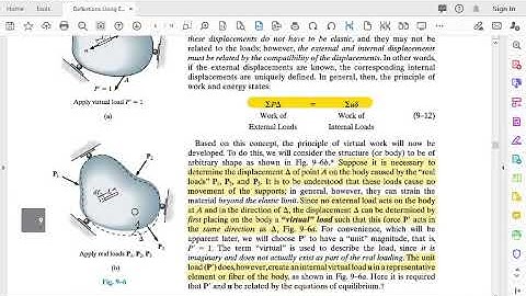 Deflections Using Energy Methods 2