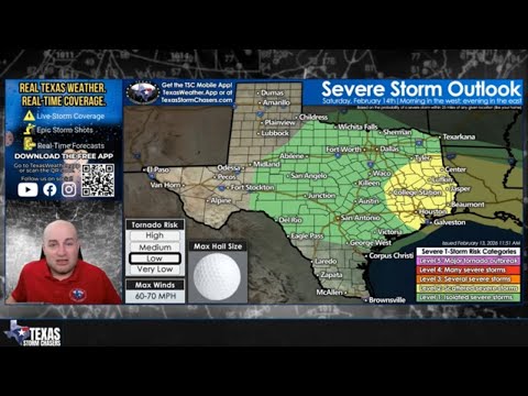 Temple Tx Weather Radar