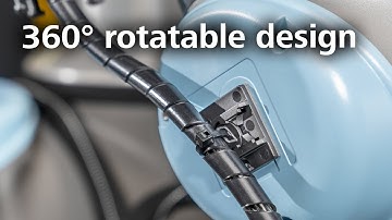 Freedom to move, power to secure - Swivel Mount