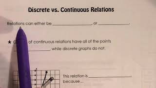 Algebra B: Unit 6 Discrete vs Continuous Relations