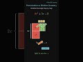 IIT JEE Level Structural Insight,This visualisation teaches several deep ideas #iitjee #cbse #icse