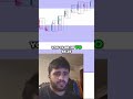The science of a wick explained!
