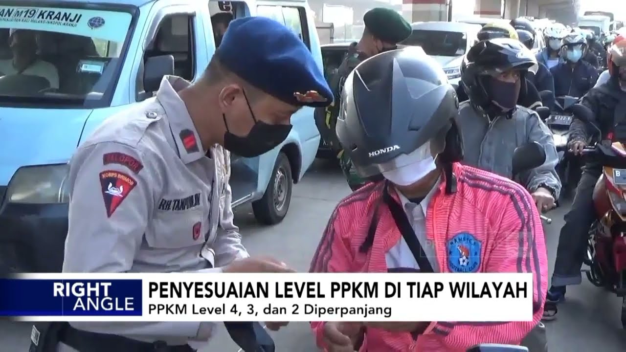 Penyesuaian Level PPKM di Tiap Wilayah