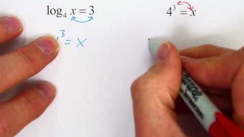 Easy Way to Transform Logs and Exp - Algebra 2