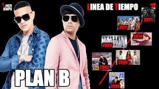 PLAN B, THIS IS HOW ONE OF THE MOST ORIGINAL DUOS OF THE URBAN GENRE BEGAN AND CAME TO AN END Information