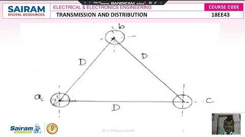 Lecture Video 7 18EE43 Module 2  Inductance of three phase lines with equilateral and symmetrical sp