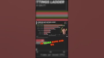 DLSS4: The Future of AI Upscaling in Gaming?