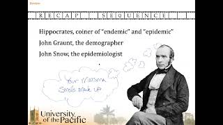 Clinical Epidemiology, Lecture 8: Drawing Inappropriate Conclusions