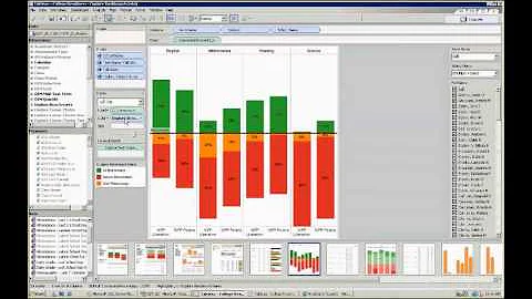 Business Intelligence Demo: Tableau in Action | Entrance