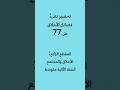 تحضير نص فضائل الأخلاق للسنة الثانية متوسط