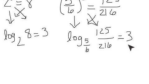 Converting between Logarithmic and Exponential Form