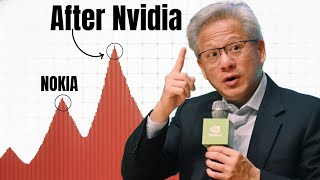 Nokia Stocks Under 6 That Could 10x Before 2035 but No Ones Watching