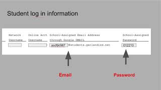 Skyward and Canvas log in
