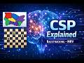 Constraint Satisfaction Problem (CSP)