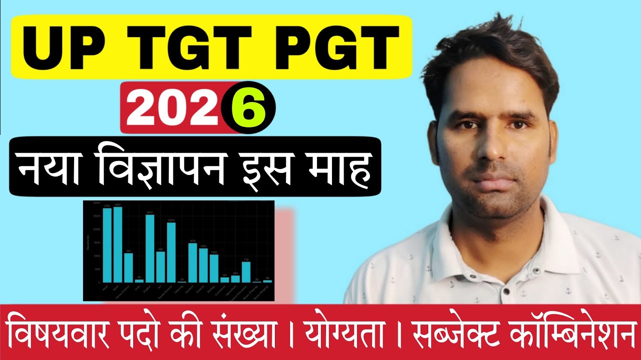 UP TGT PGT 2026 Vacancy Subject wise Seat Out
