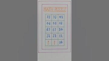 #MATH PUZZLE #MATH RIDDLE #MATH #MATHS #MATHEMATICS #MATHEMATICAL #MATHEMATICAL PUZZLE #SHORTS #