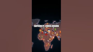 Flagship Fusion: Real World AI Upscaling and Immersive Scalability