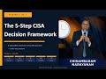 What To Do (And NOT Do) In The Last 60 Minutes Before Your CISA Exam