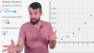 The Formulas behind Savings, Investing, and Annuities