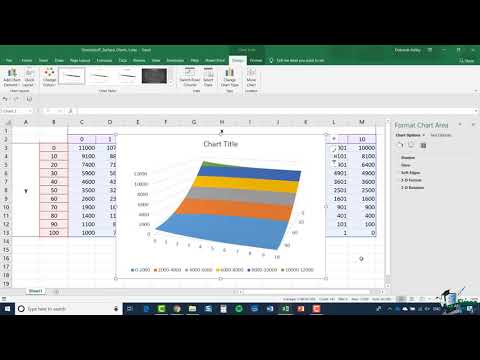 1302 Surface Charts