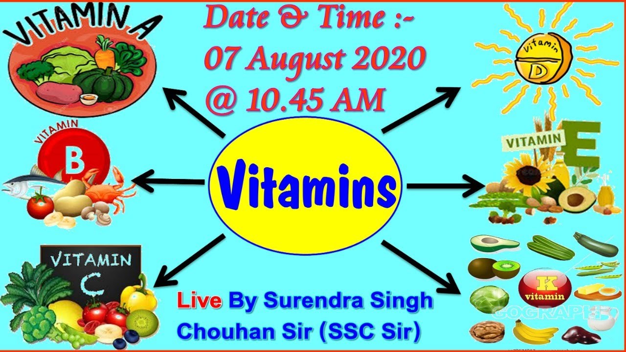 Science Topic Vitamin by SSC Sir YouTube
