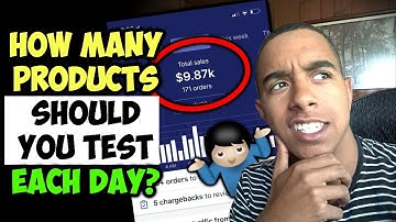 How Many Products Should You Test Each Day? (Shopify Dropshipping)