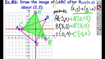 Chapter E, Video #2 - Rotations NOT about the Origin