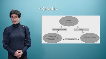 “Nobody Listened”. A video abstract of a journal article.