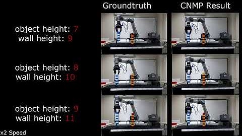 2019 - Conditional Neural Movement Primitives