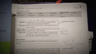 CC Essentials New Grammar week 7