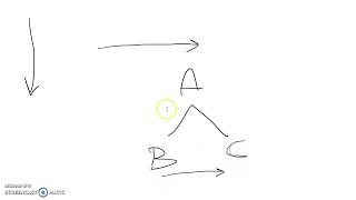 Celebrity Structural Relations in Syntax (precedence) Wealth