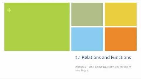 2.1.1 Relations and functions-Intro.mp4