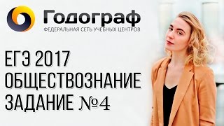 ЕГЭ по обществознанию 2017. Задание №4. ЕГЭ по обществознанию 2017. Задание №4.