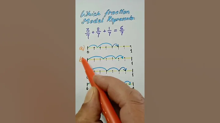 Model Representation of Fractions#MathMarrow#Math shorts#Numberline#Fractions