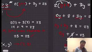 Solving Systems of Equations by Substitution