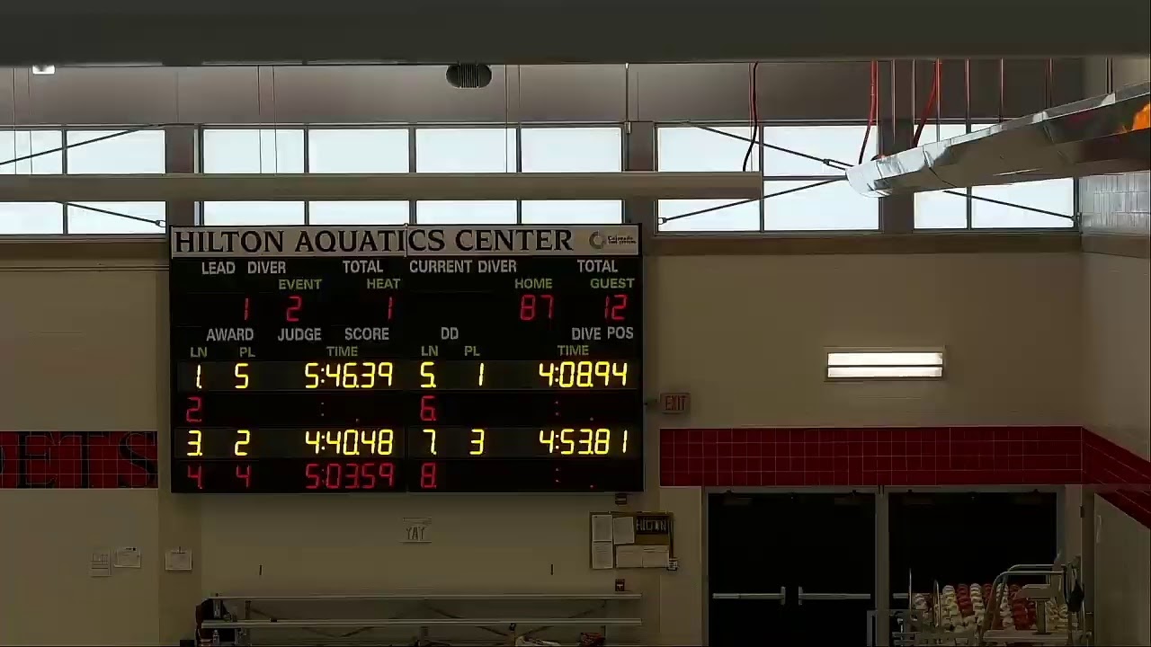 Hilton vs. GatesChili YouTube