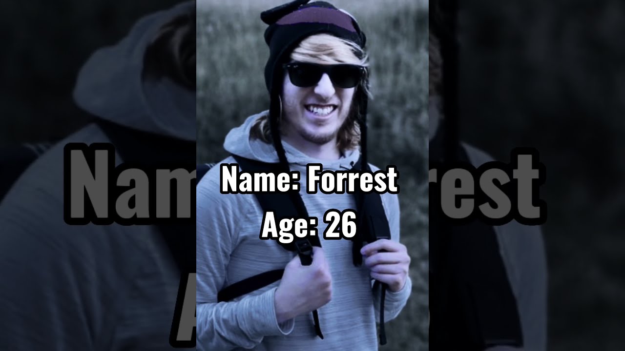 Roblox YouTubers Real Names And Ages Shorts