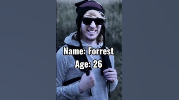 Roblox YouTubers Real names and ages…🤫#roblox #shorts