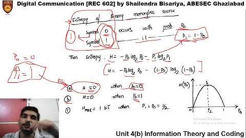 DC Unit4(b) L2 Information Rate, Entropy  & Discrete Memory-less Channel by Mr. Shailendra Bisariya
