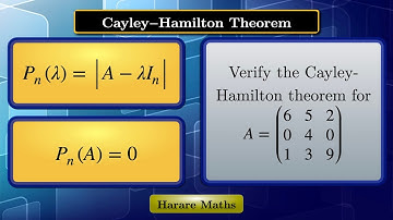 Cayley-Hamilton Theorem | Verification
