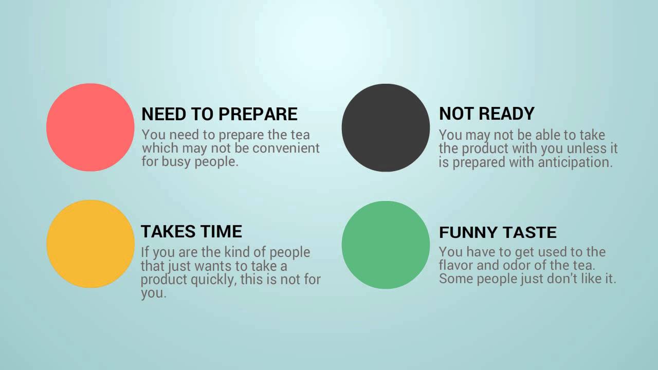 White Mulberry Tea vs White Mulberry Leaf Extract [WHO WINS? FIND OUT HERE!]