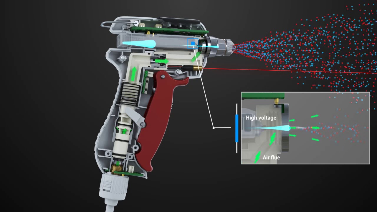 Ionizing Air Gun KG 5 YouTube