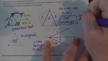 6-1 Angles of Polygons