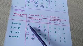 Asynchronous sequential circuit part 2