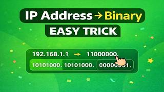 IP Address ko Binary me kaise Convert karein? | IPv4 Binary Explained in Hindi