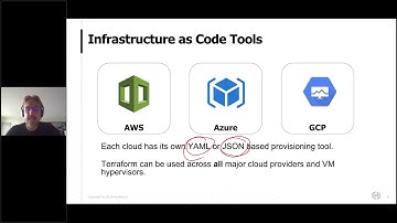 Provision to Production with Terraform Enterprise