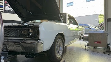 Ripatuned Custom Twin Turbo hellcat swapped Dart dyno pull