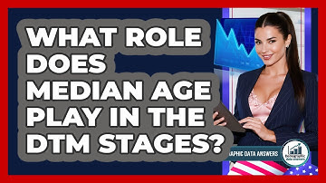 What Role Does Median Age Play In The DTM Stages? - Demographic Data Answers