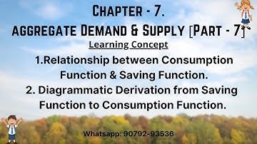 #43| Relation (MPC,MPS,APC & APS) [Part-7] |Chapter-7 Agg. Demand & Supply|Class-12| #Successheat||