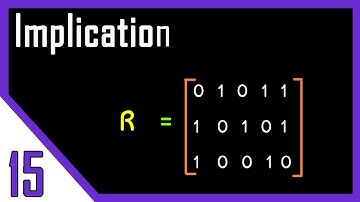 Implication | Classical Logic - Part 3 | Fuzzy Logic